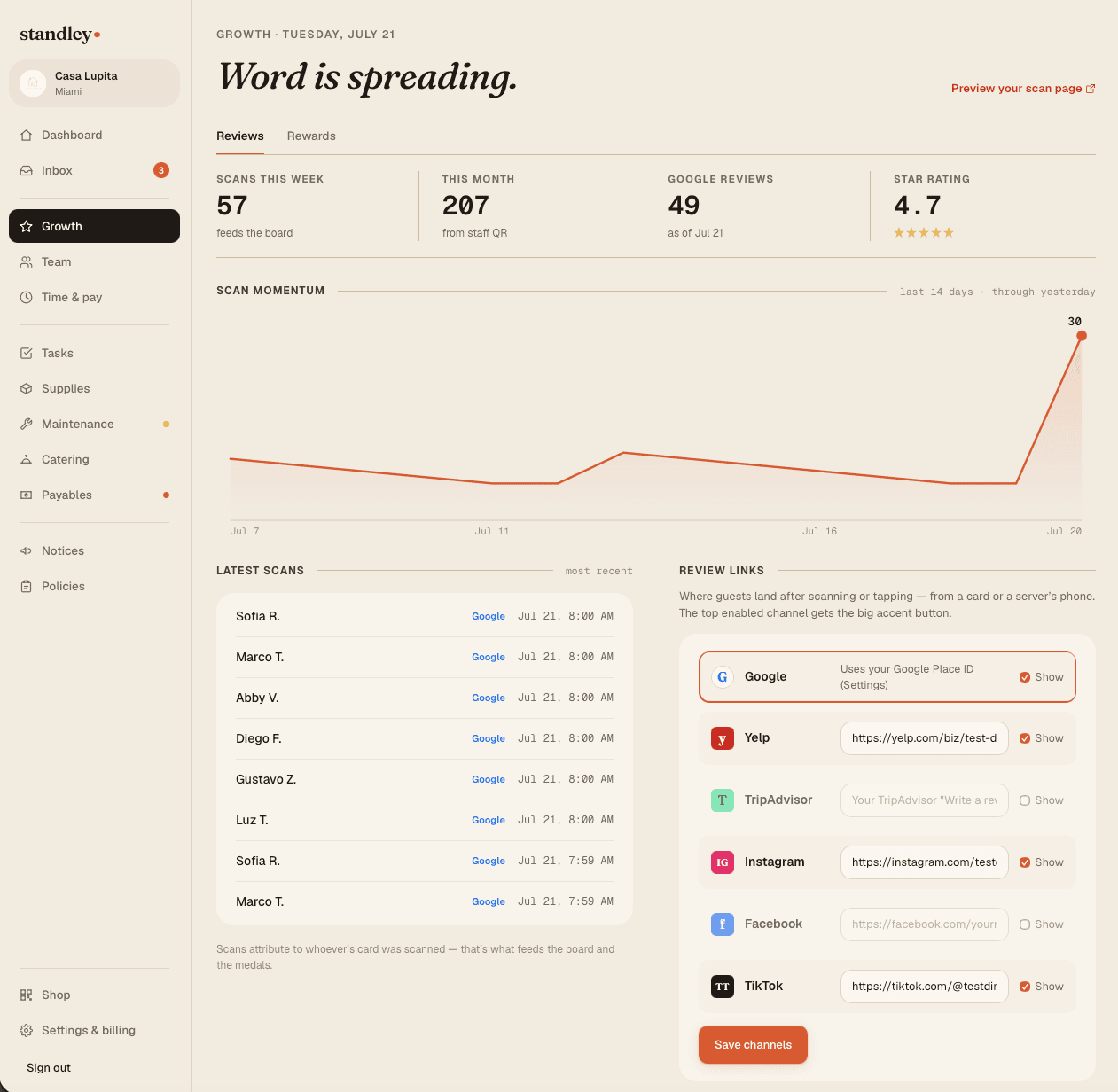 The Growth page — “Word is spreading.” — scan momentum chart, latest scans by server, and review channel links